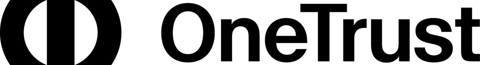 OneTrust logo